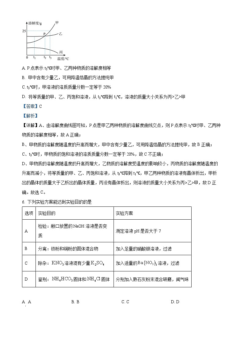 2023年四川省达州市中考化学真题及答案解析03