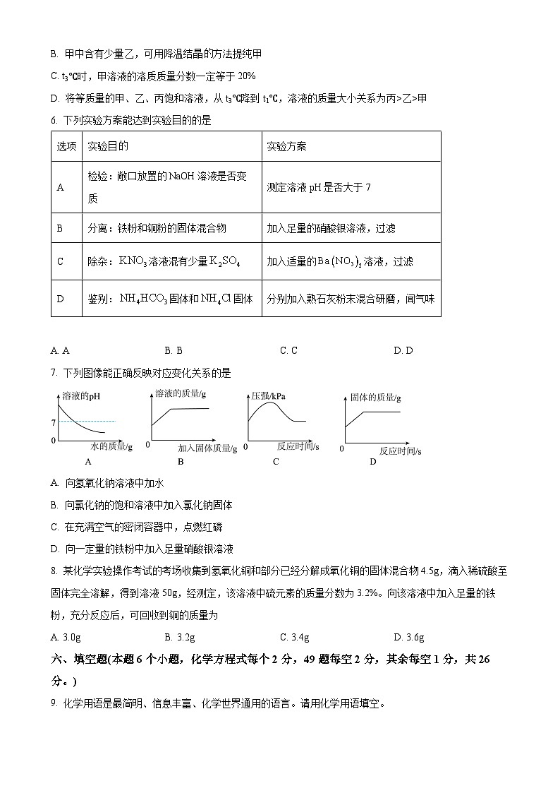 2023年四川省达州市中考化学真题及答案解析02