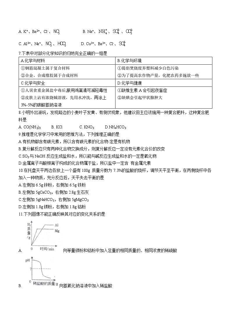 黑龙江省绥化市明水县第三中学等5校2022-2023学年九年级上学期期期末化学试题(无答案)第2页