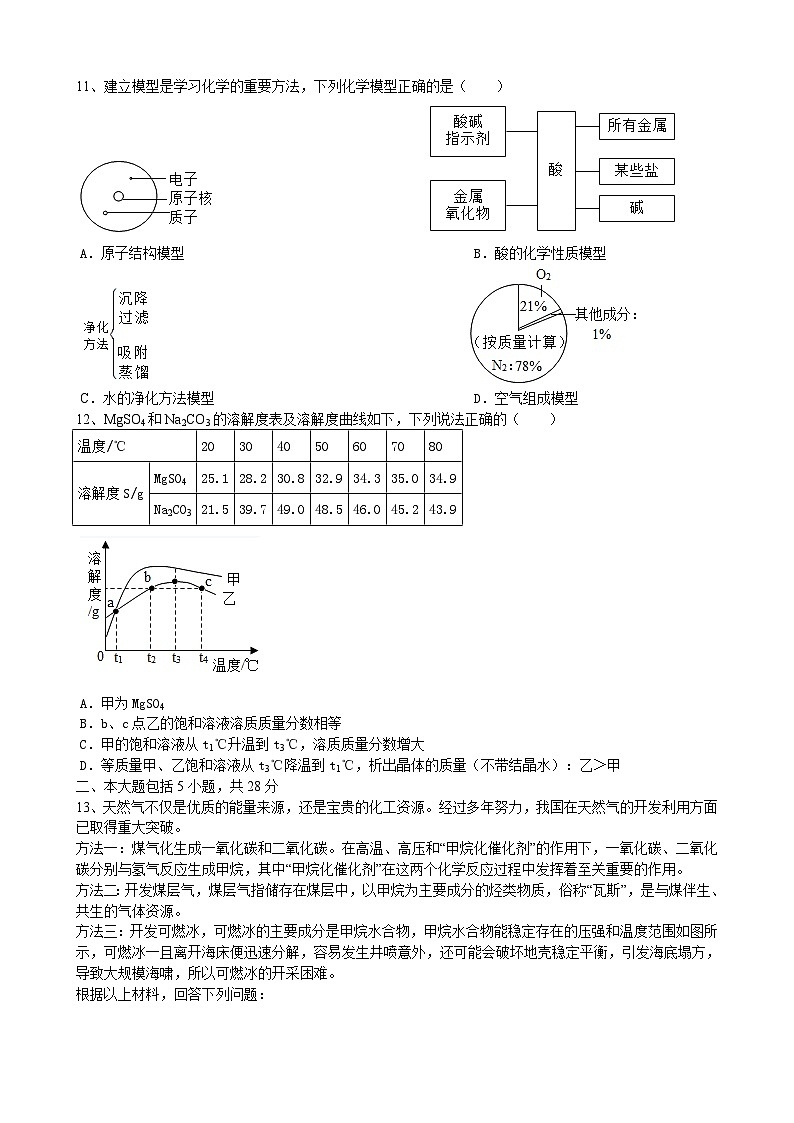 2023年安徽省中考冲刺化学模拟卷1503