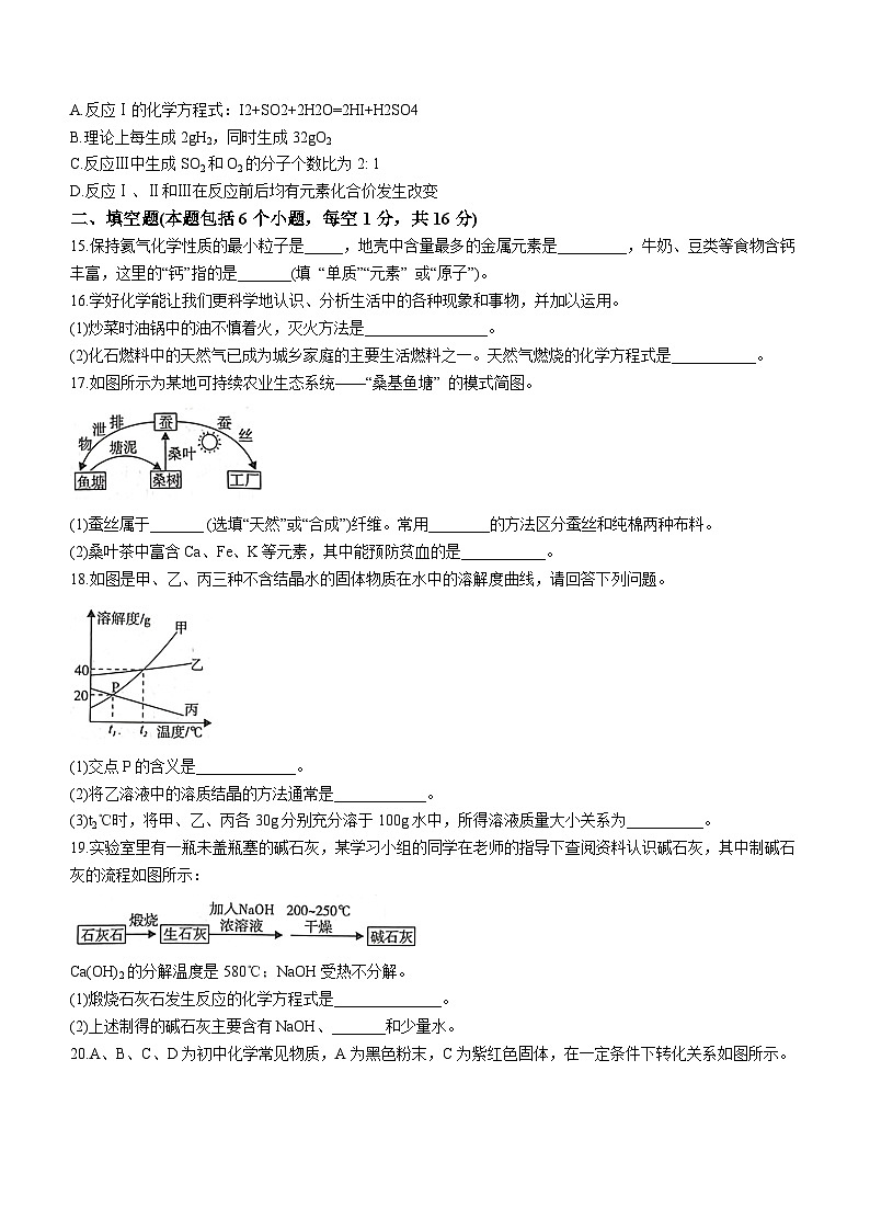 河南省周口市淮陽(yáng)區(qū)馮塘鄉(xiāng)中學(xué)等4校2022-2023學(xué)年九年級(jí)下學(xué)期3月月考化學(xué)試題第3頁(yè)