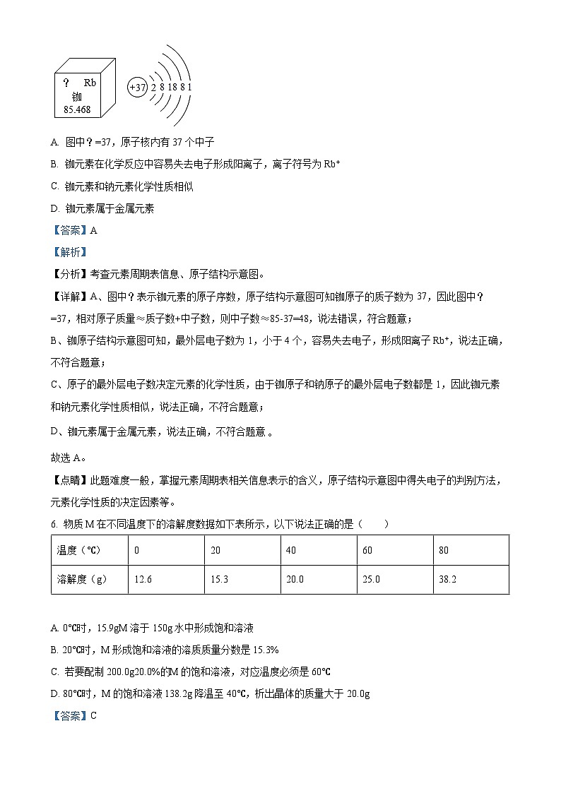 四川省绵阳市江油市八校联考2022-2023学年九年级下学期3月月考化学试题(解析版)第3页