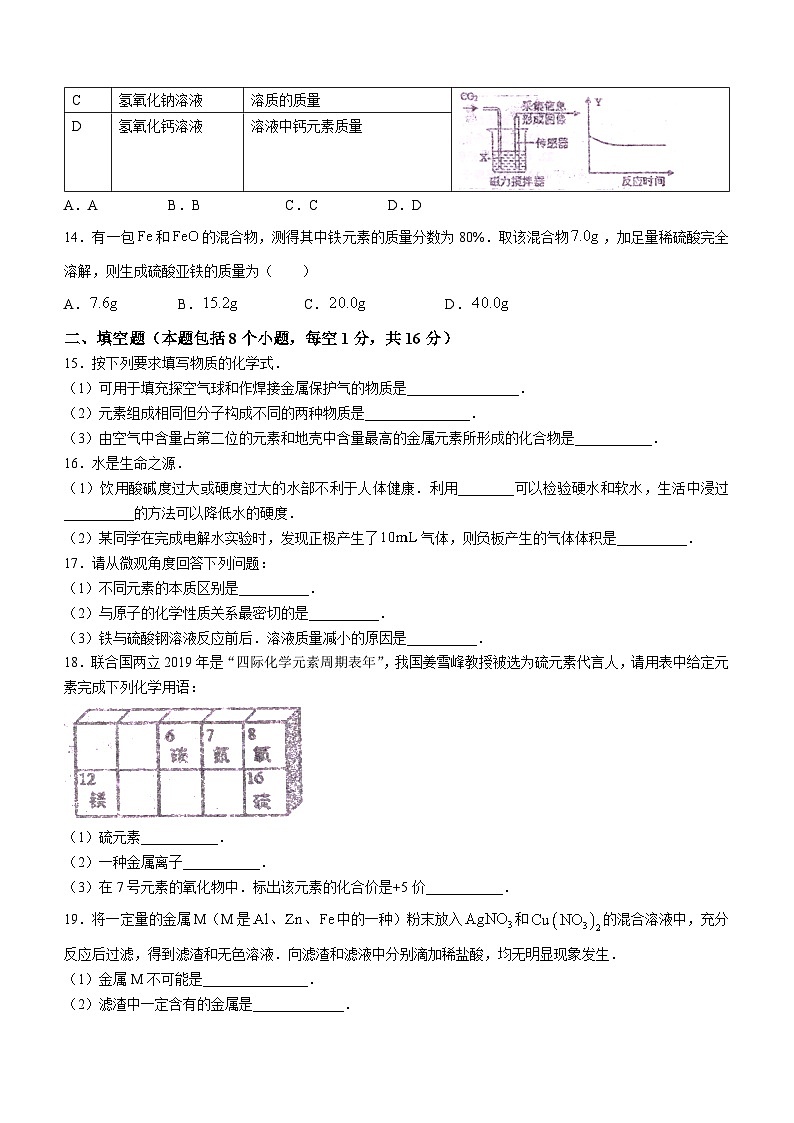 河南省信阳市光山县2022-2023学年九年级下学期2月月考化学试题第3页