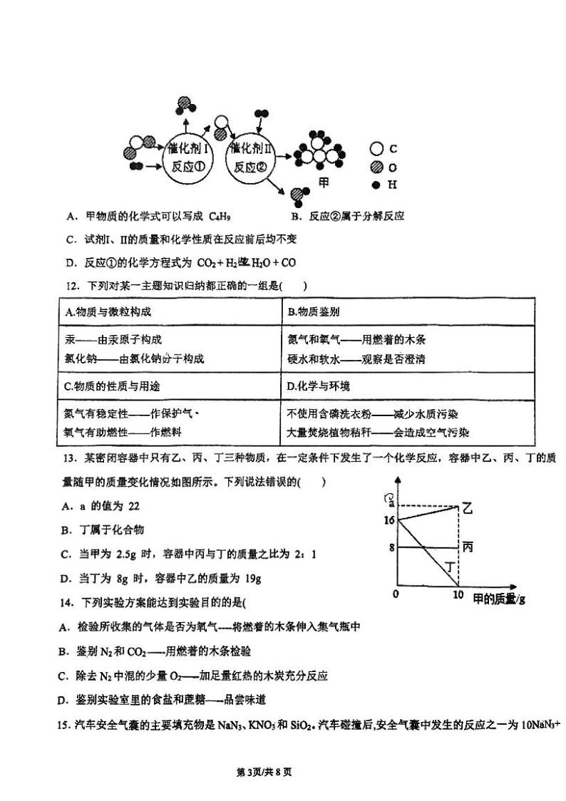 广东省江门市广雅学校2022-2023学年八年级下学期期中考试化学试题03