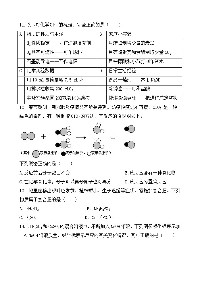 江苏省无锡市滨湖区2020-2021学年九年级下学期“六校联考”3月份调研考试化学试卷第3页
