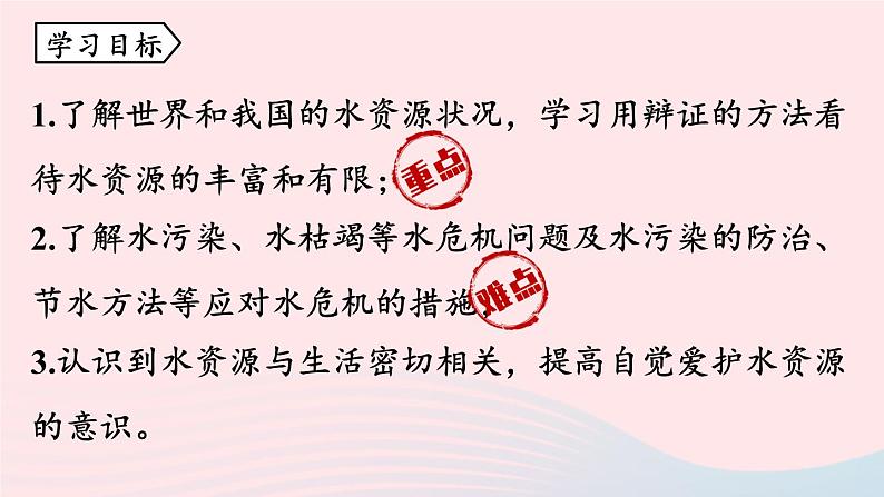 第四单元自然界的水课题1爱护水资源课件(人教版九上)第2页