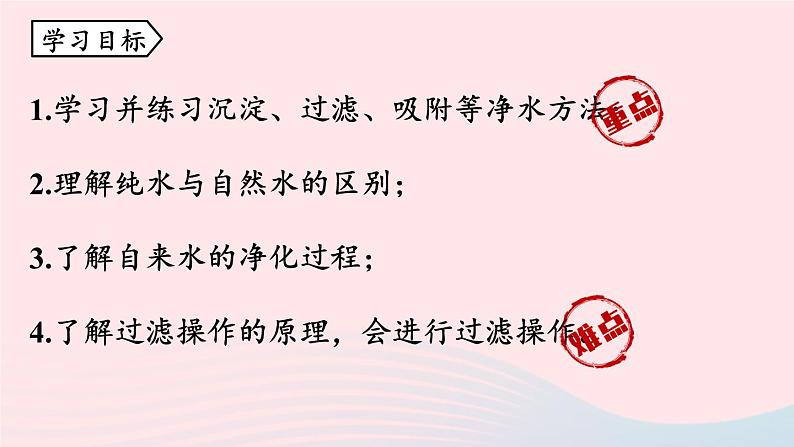 第四单元自然界的水课题2水的净化第一课时课件(人教版九上)第2页