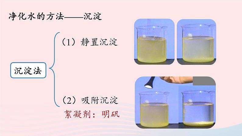 第四单元自然界的水课题2水的净化第一课时课件(人教版九上)第7页