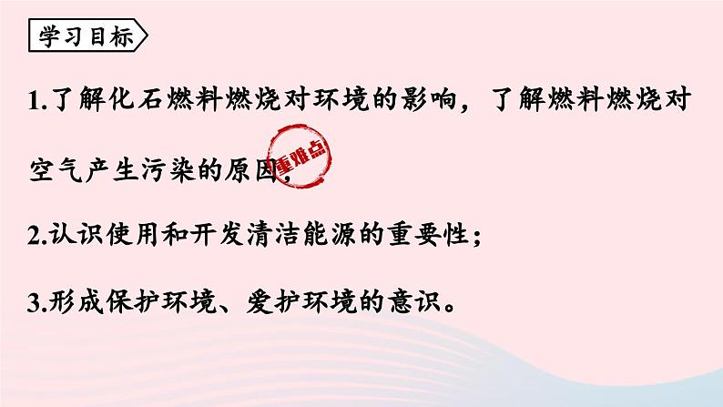 第七单元燃料及其利用课题2燃料的合理利用与开发第二课时课件(人教版九上)第2页
