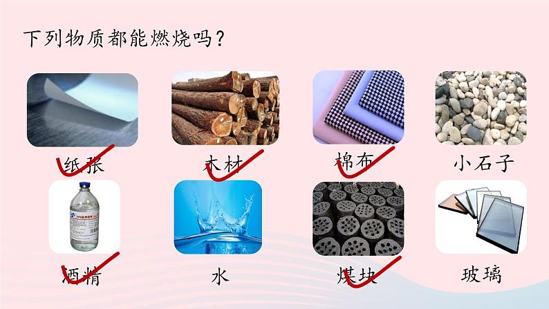 第七单元燃料及其利用课题1燃烧和灭火课件(人教版九上)第7页