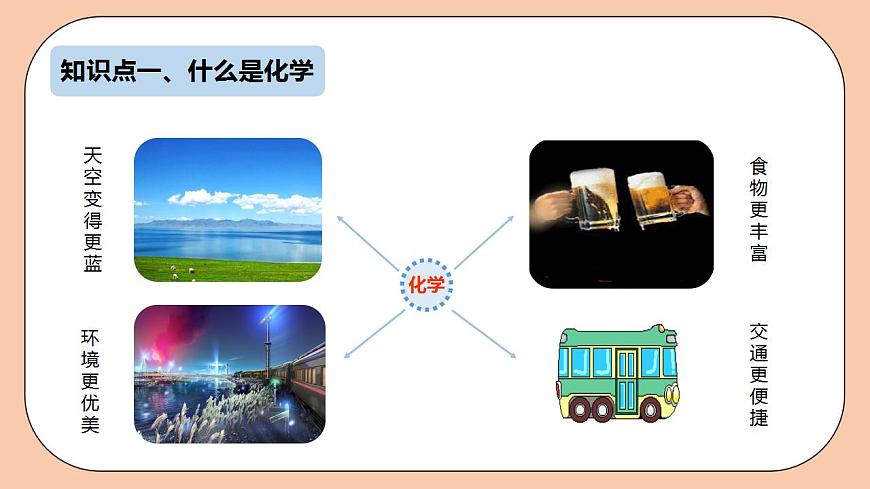 人教版初中化學(xué)九上 緒言《化學(xué)使世界變得更加絢麗多彩》課件第8頁