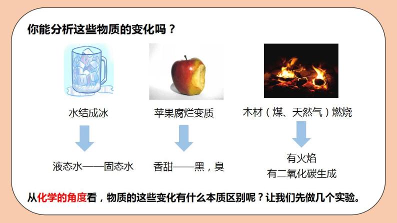 人教版初中化学九上 1.1《物质的变化和性质》课件07