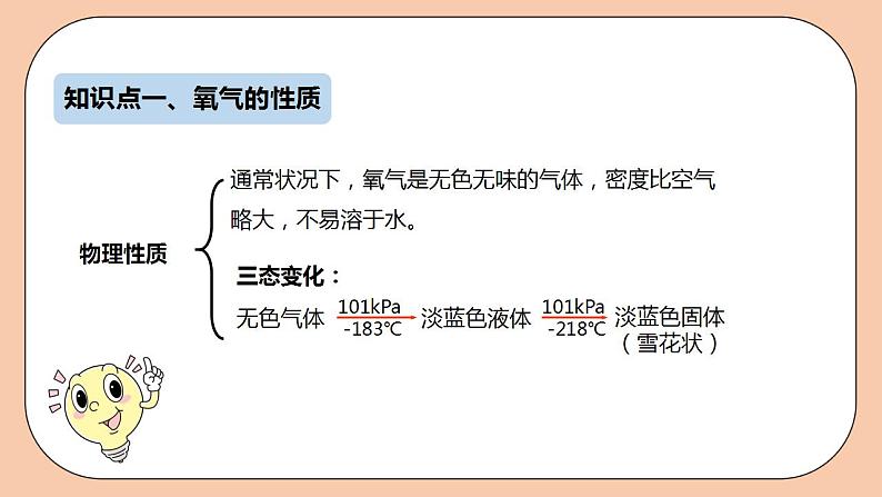 人教版初中化学九上 2.2《氧气》课件06