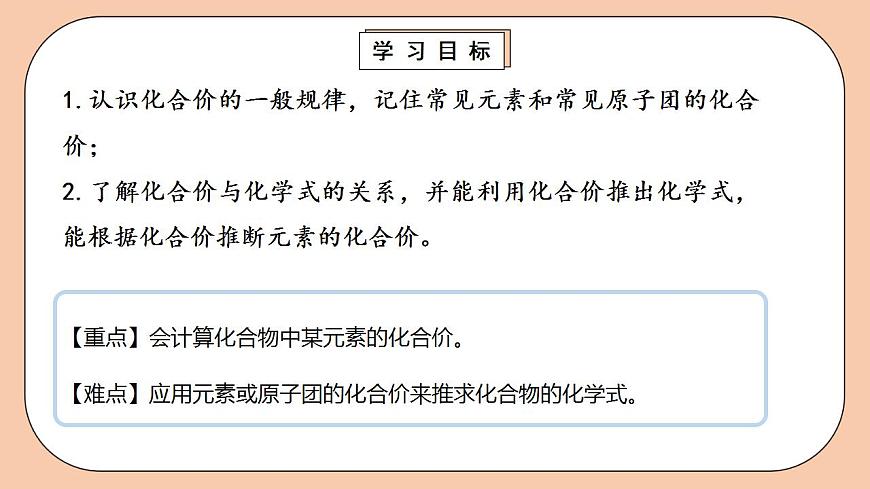 人教版初中化學(xué)九上 4.4.2《化學(xué)式與化合價》課件第3頁