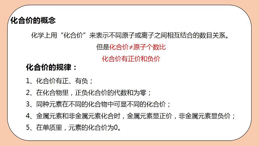 人教版初中化學(xué)九上 4.4.2《化學(xué)式與化合價》課件第6頁