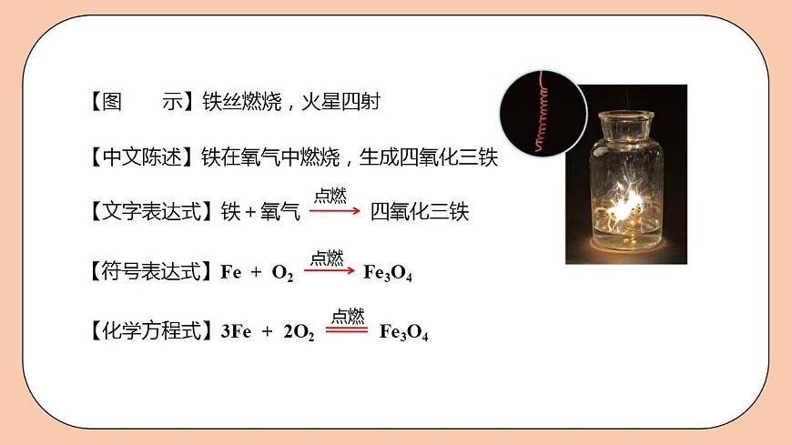 人教版初中化學(xué)九上 5.2《如何正確書(shū)寫(xiě)化學(xué)方程式》課件第5頁(yè)