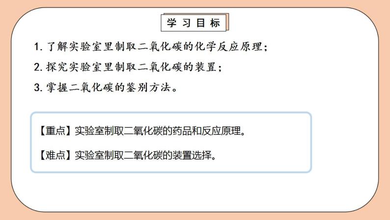 人教版初中化学九上 6.2.1《二氧化碳制取的研究》课件03