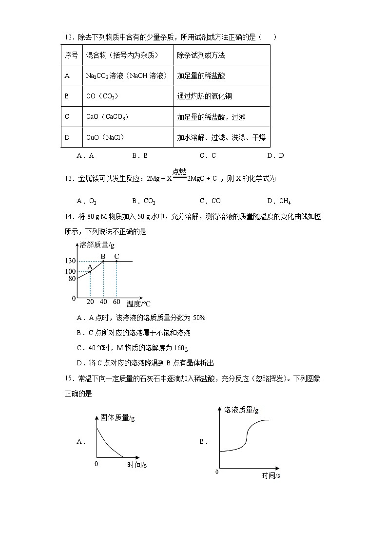 2022年广东省东莞市虎门外语学校中考二模化学试题(含解析)03