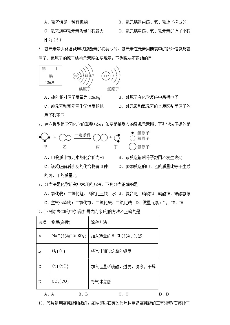 2023年山东省威海市中考化学真题（含解析）02