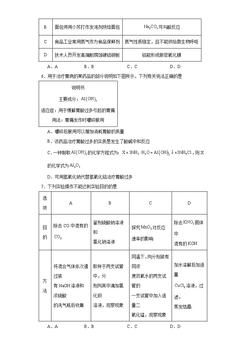 2023年陕西省西安市莲湖区中考模拟化学试题(含解析)第2页