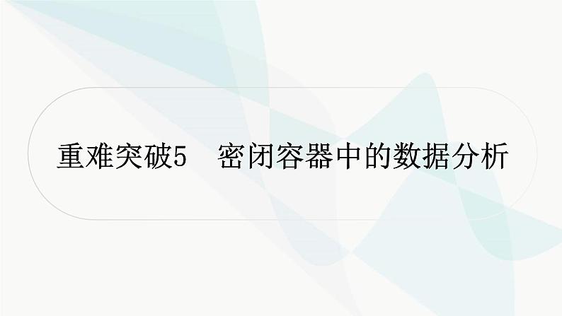 人教版中考化学复习重难突破5密闭容器中的数据分析练习课件第1页