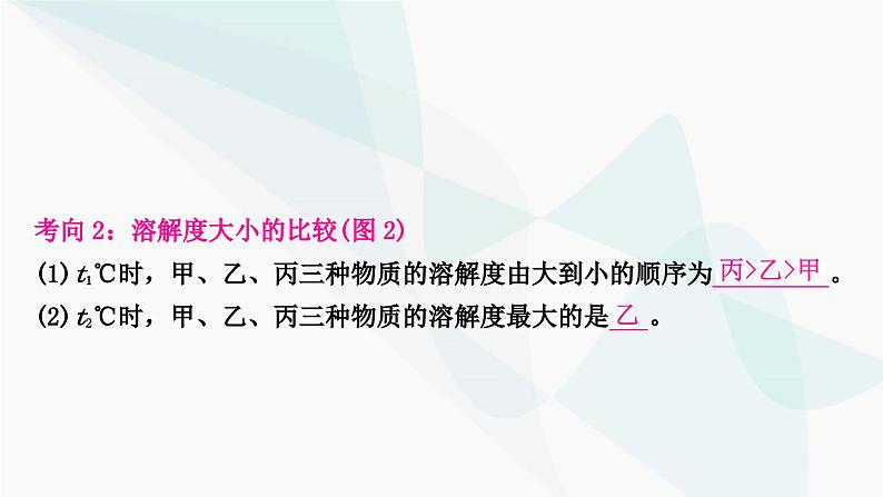 人教版中考化学复习重难突破10溶解度及溶解度曲线练习课件06