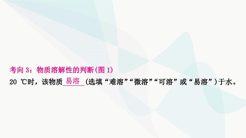 人教版中考化学复习重难突破10溶解度及溶解度曲线练习课件07