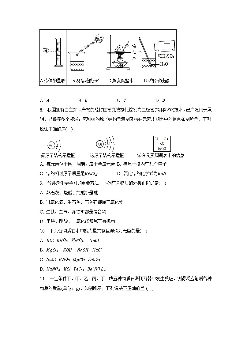 2023年山东省泰安市肥城市中考化学二模试卷(含解析)第2页