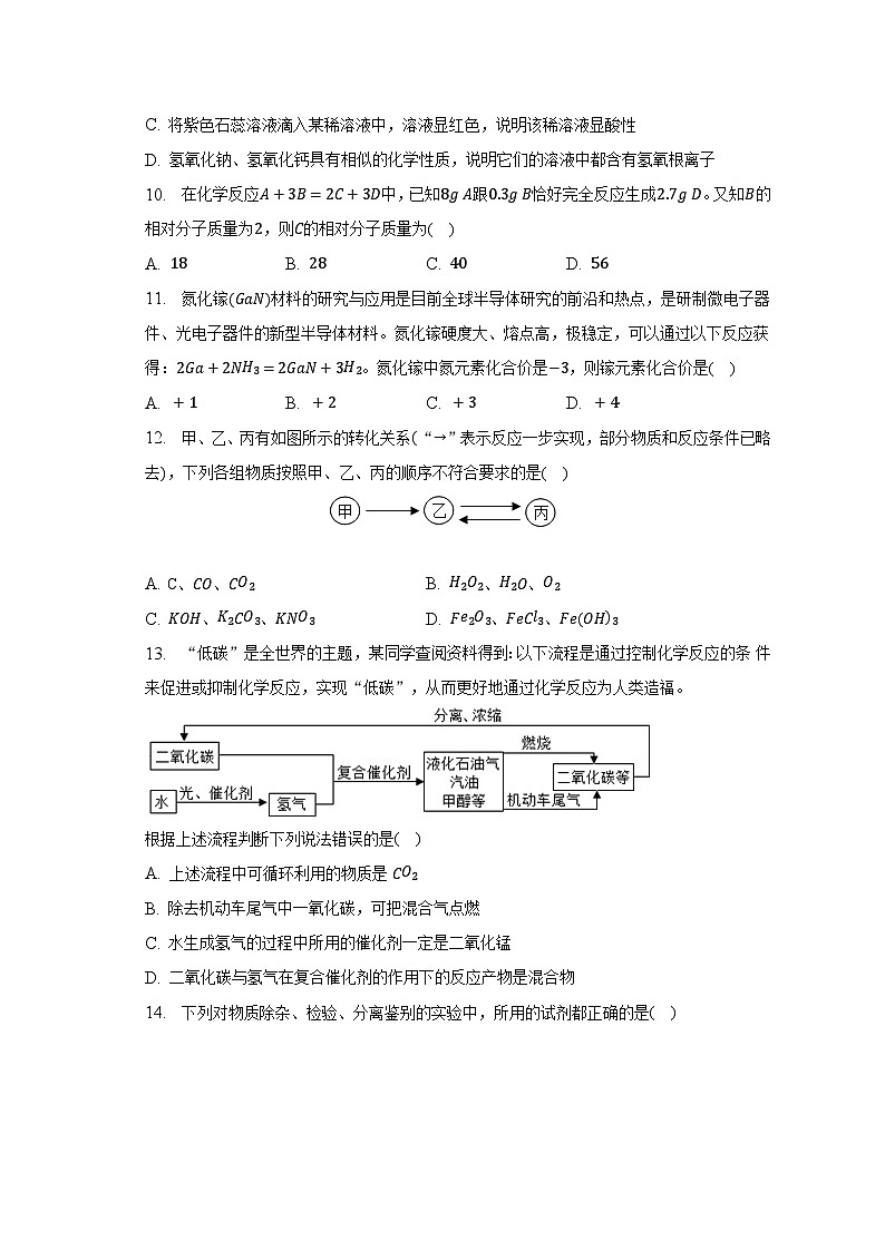 2023年天津重点中学中考化学模拟试卷(含解析)第2页