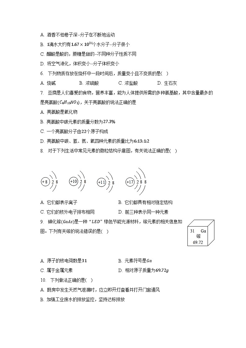 2023年山东省临沂市临沭县中考化学二模试卷(含解析)02