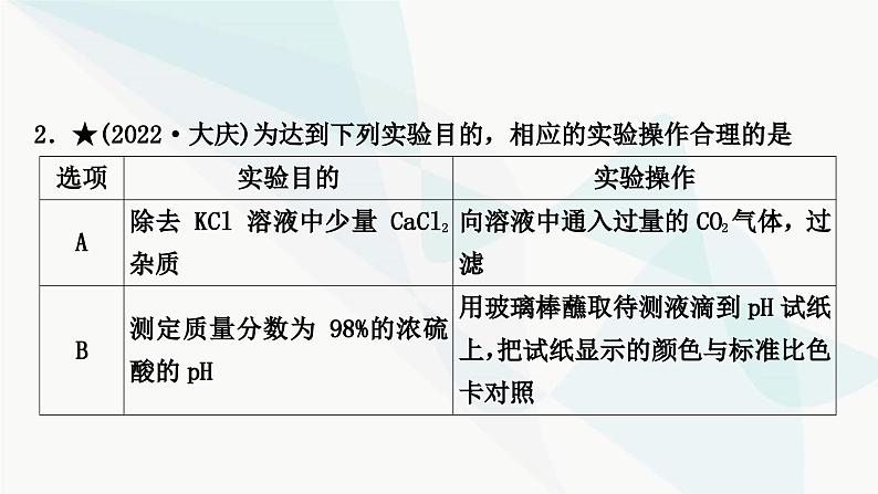 人教版中考化学复习题型突破二实验方案的设计与评价练习课件第5页