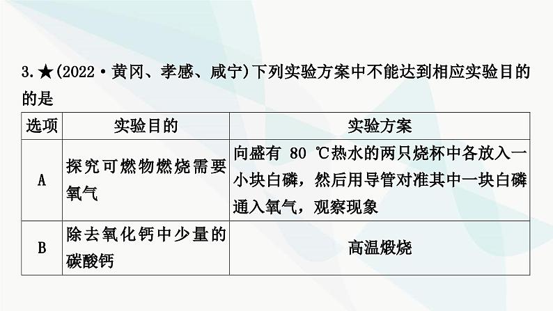 人教版中考化学复习题型突破二实验方案的设计与评价练习课件第7页