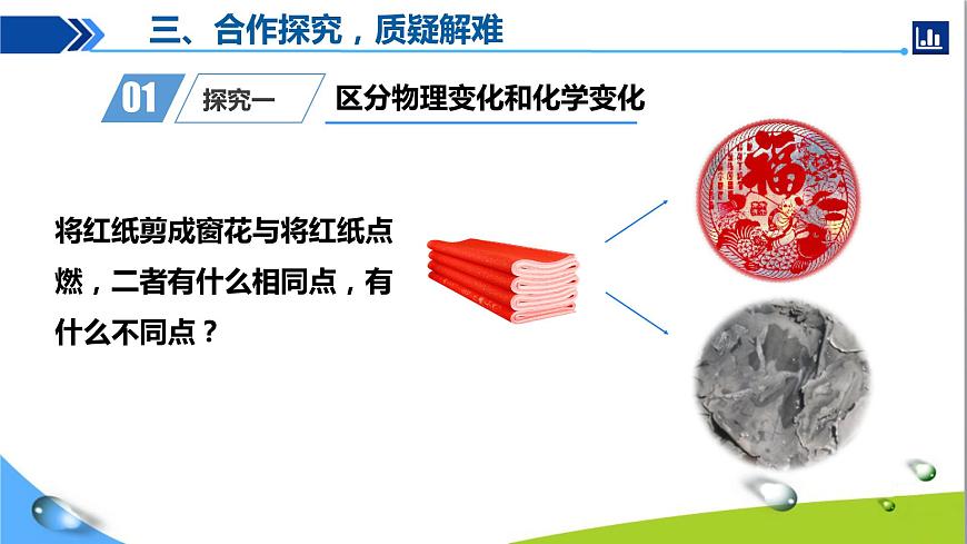 第一課時 物質(zhì)的變化第6頁
