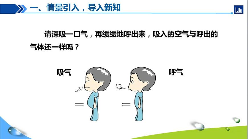 第2課時 對人體吸入的空氣和呼出的氣體的探究第3頁