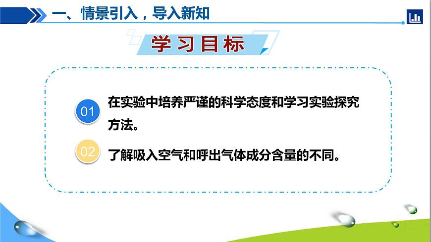 第2課時 對人體吸入的空氣和呼出的氣體的探究第5頁