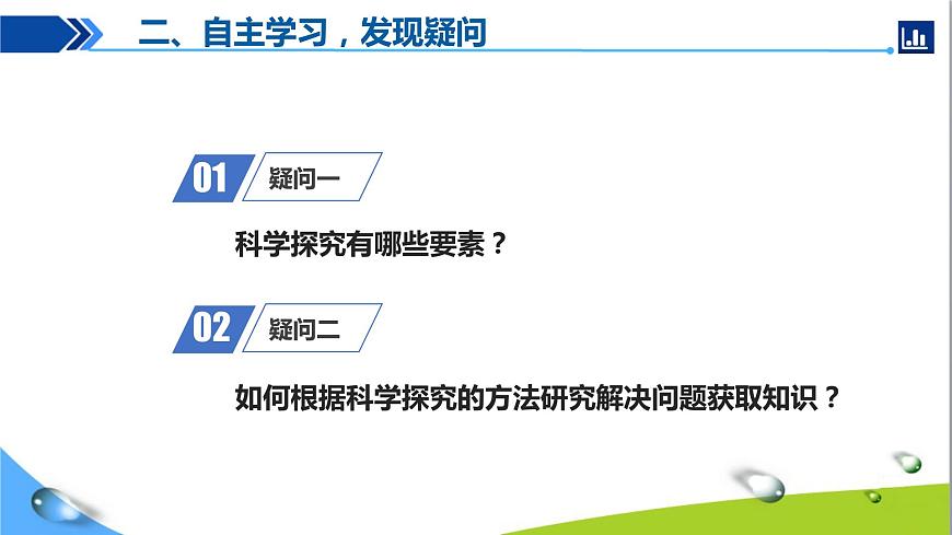 第2課時 對人體吸入的空氣和呼出的氣體的探究第6頁