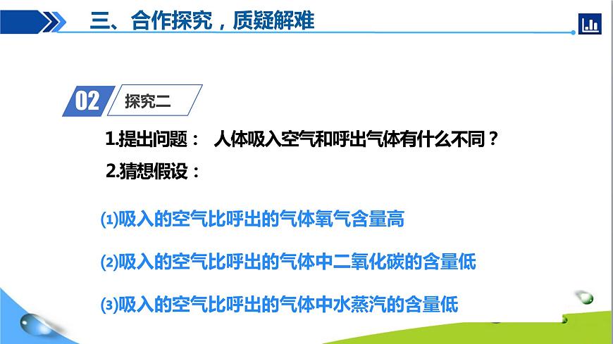 第2課時 對人體吸入的空氣和呼出的氣體的探究第8頁