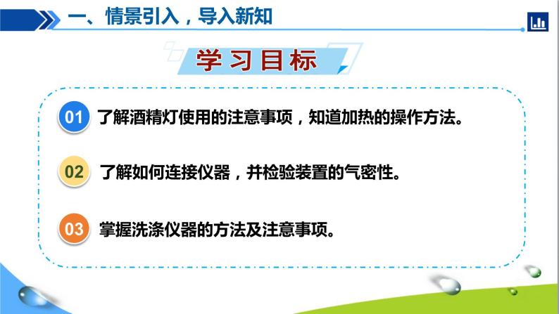 人教版初中化学九年级上册第一单元课题3 走进化学实验室（第2课时）+课件PPT05