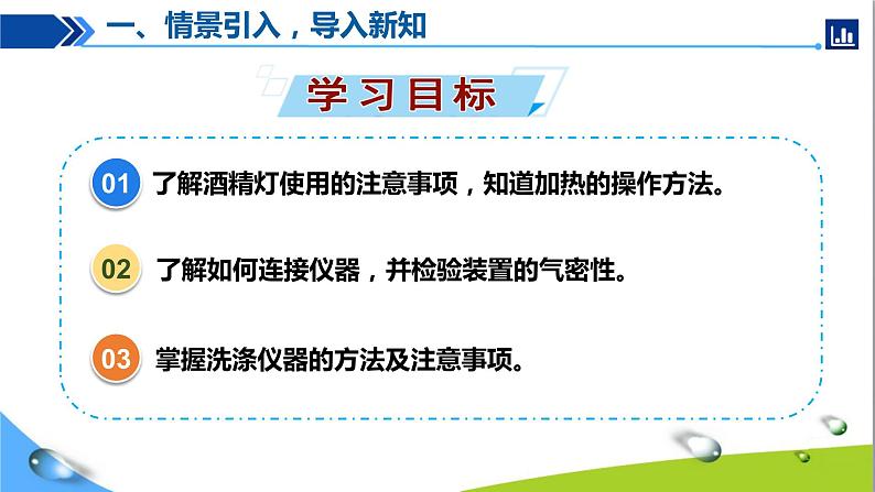 人教版初中化学九年级上册第一单元课题3 走进化学实验室(第2课时)+课件PPT05