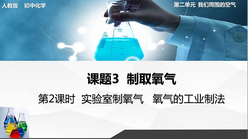 人教版初中化学九年级上册第二单元课题3 制取氧气(第2课时)+课件PPT01
