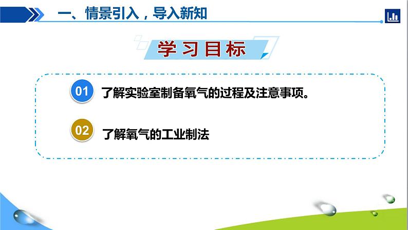 人教版初中化学九年级上册第二单元课题3 制取氧气(第2课时)+课件PPT04