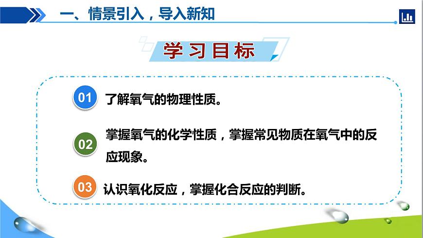 課題2 氧氣第4頁