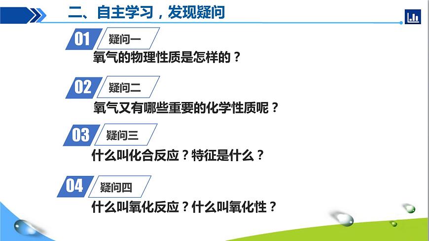 課題2 氧氣第5頁