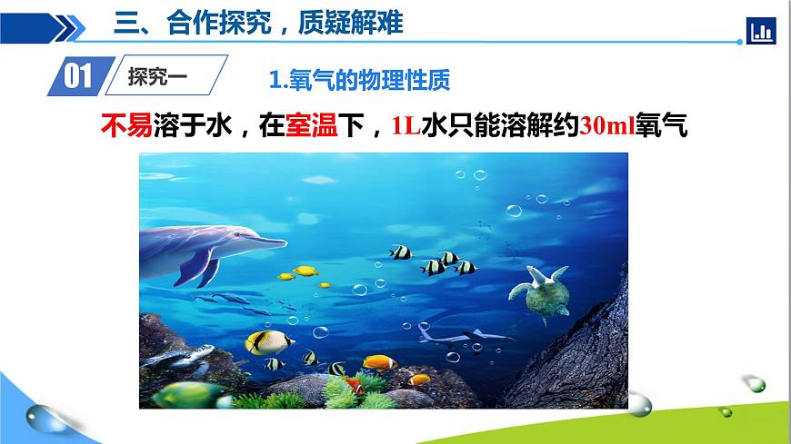 課題2 氧氣第7頁