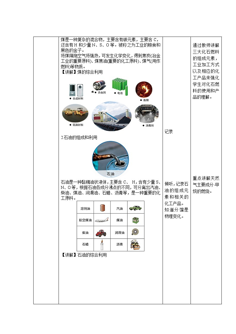 人教版九年级化学上册 课题2 燃料的合理利用与开发 第1课时 教案03