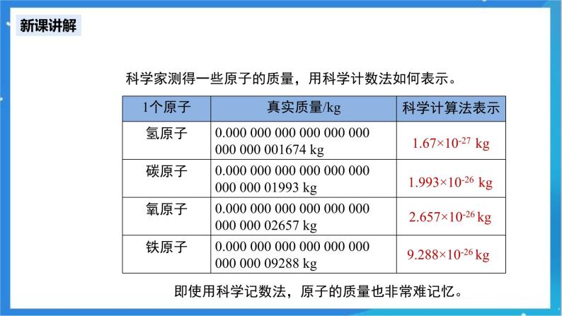 人教版九年级化学上册 课题2 原子的结构 第4课时 课件+教案08