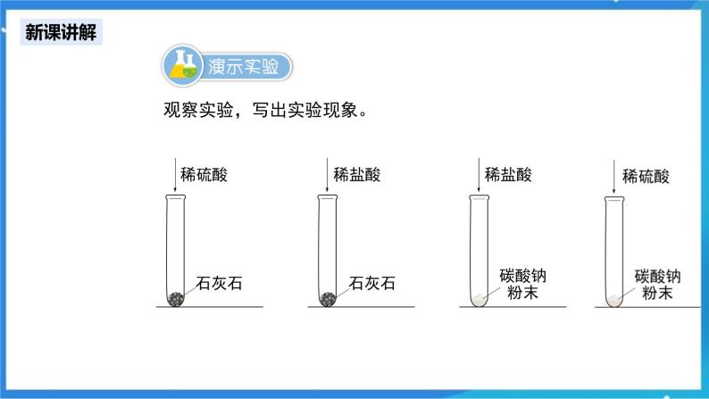 人教版九年级化学上册 课题2 二氧化碳制取的研究 课件+教案08