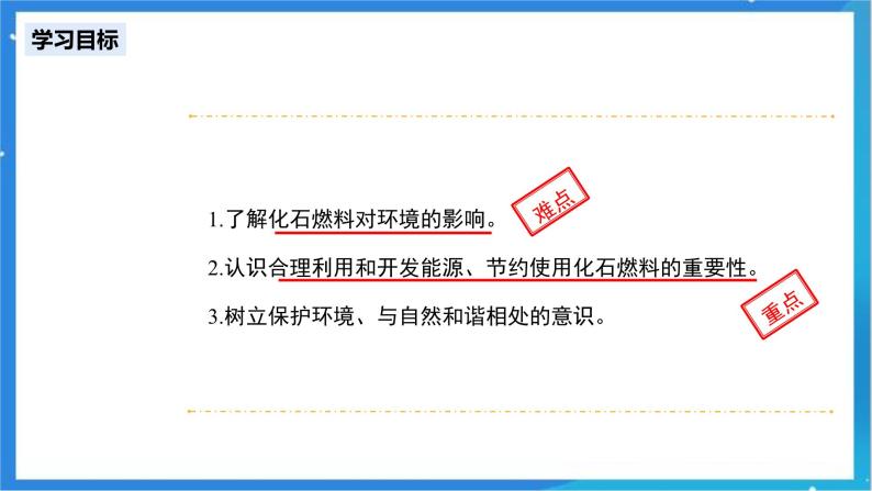 人教版九年级化学上册 课题2 燃料的合理利用与开发 第2课时 课件+教案03