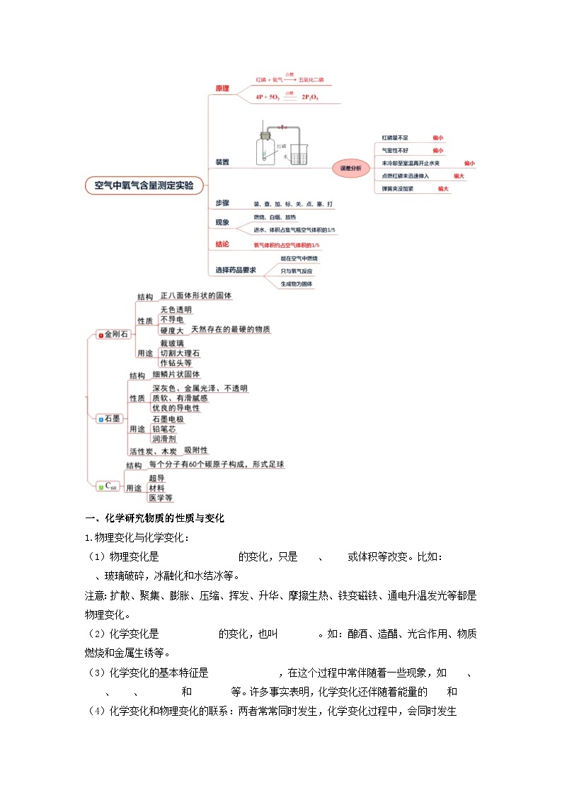 第02课 化学研究些什么-【暑假预习课】2023年新九年级化学暑假预学02