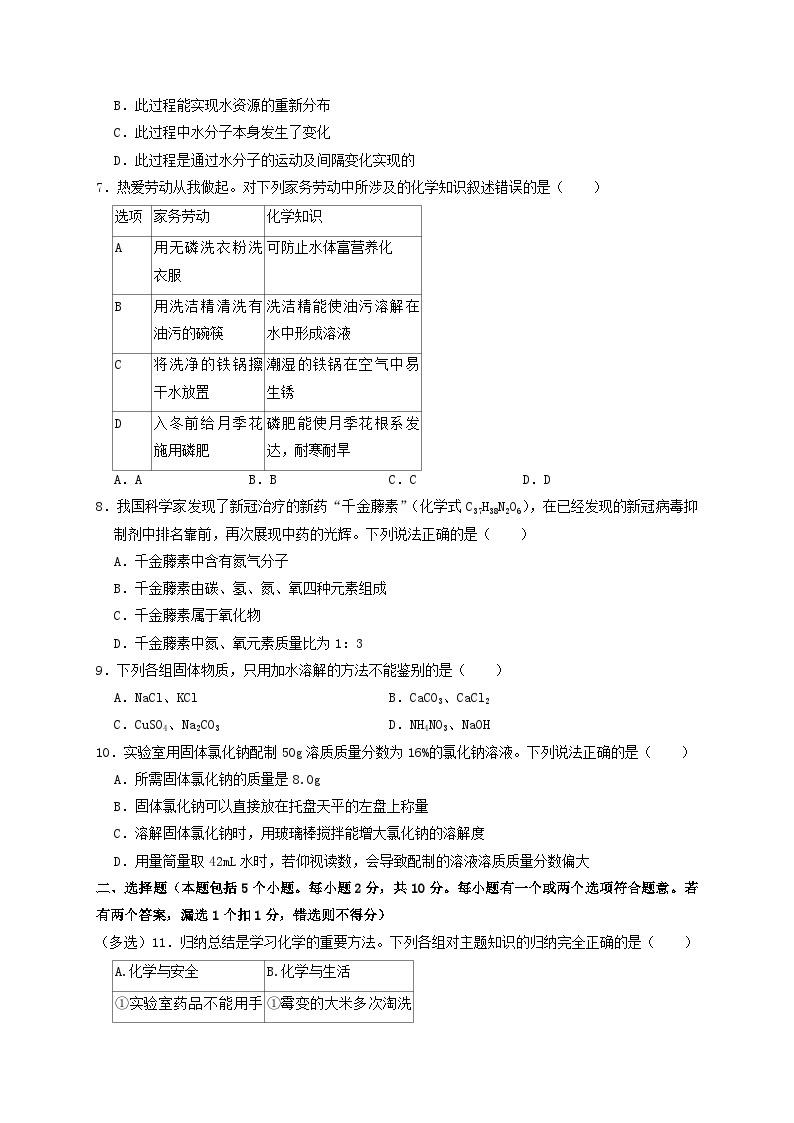 _2022年山东烟台中考化学试题及答案02